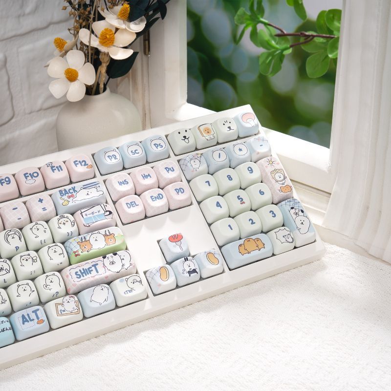 Niedliche Mädchenhafte MOA Jok – Keycap Artisan Anime Bewertung und Preis