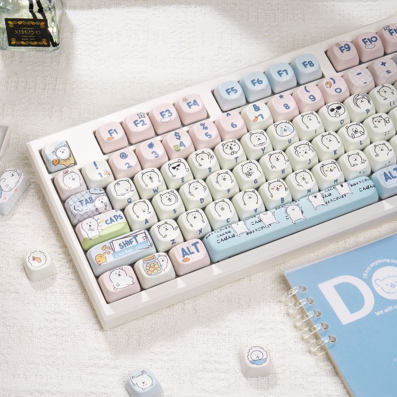 Niedliche Mädchenhafte MOA Jok – Keycap Artisan Anime Bewertung und Preis