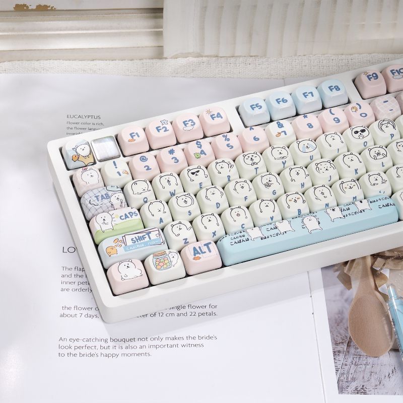 Niedliche Mädchenhafte MOA Jok – Keycap Artisan Anime Bewertung und Preis