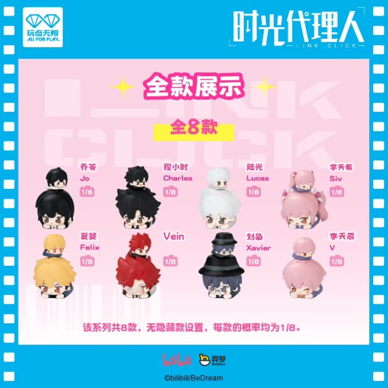 Link Click Mystery Box Link Cl – Anime Merchandise China Bewertung und Preis