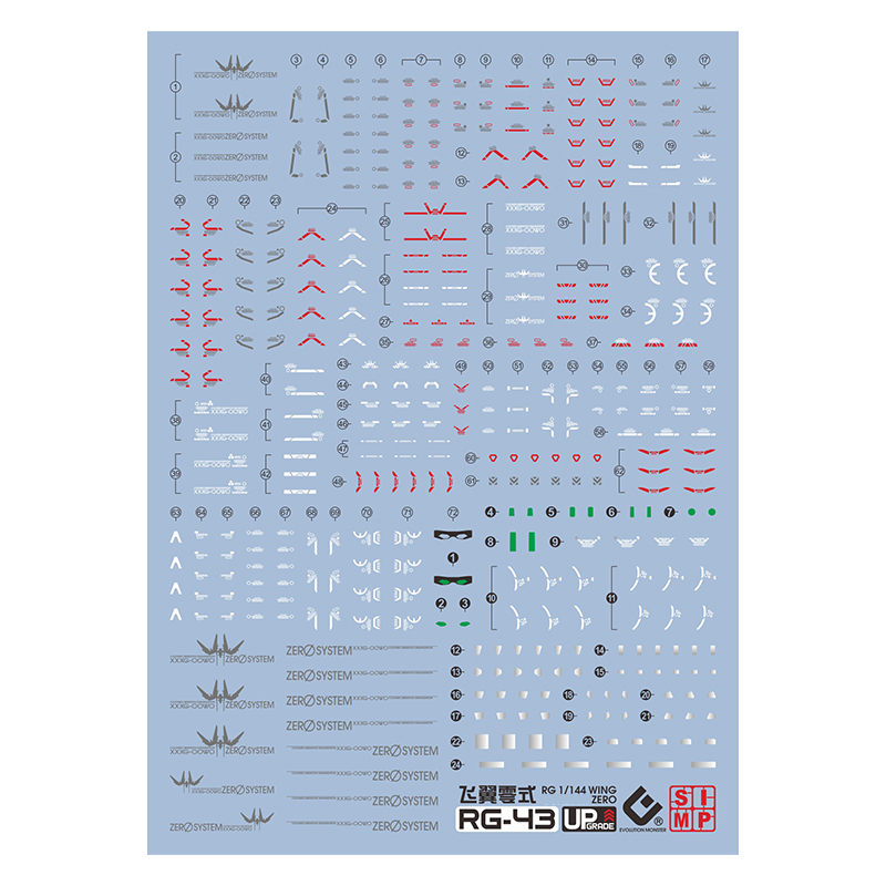 Hot EVO Aufkleber RG43 für RG  – Bandai Gundam Rg Bewertung und Preis