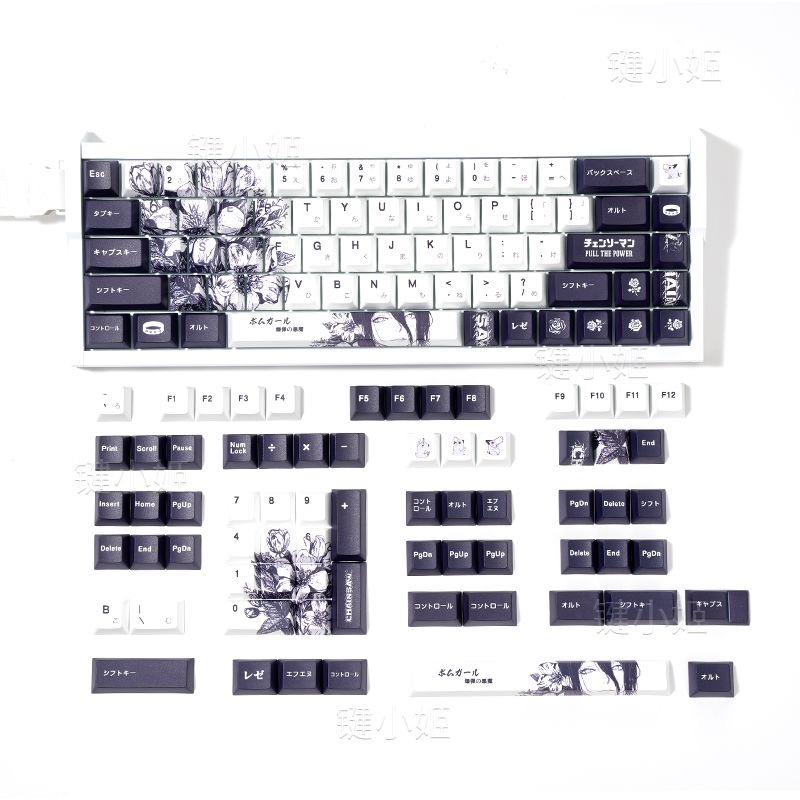 Reze Tastenkappen, Kettensägen – Keycap Artisan Anime Bewertung und Preis
